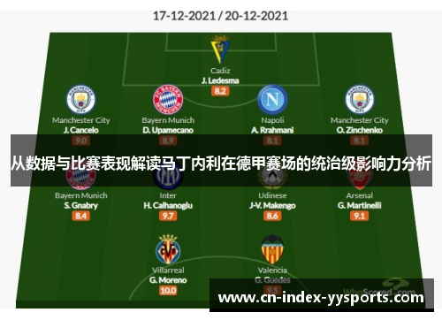 从数据与比赛表现解读马丁内利在德甲赛场的统治级影响力分析