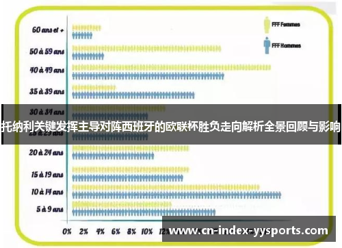 托纳利关键发挥主导对阵西班牙的欧联杯胜负走向解析全景回顾与影响