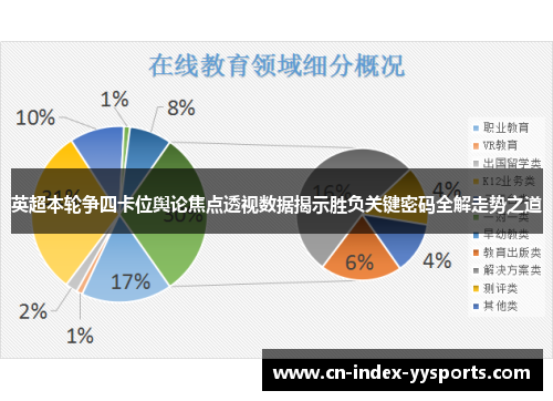 英超本轮争四卡位舆论焦点透视数据揭示胜负关键密码全解走势之道