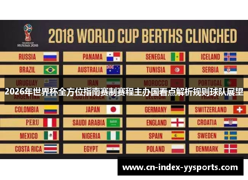 2026年世界杯全方位指南赛制赛程主办国看点解析规则球队展望