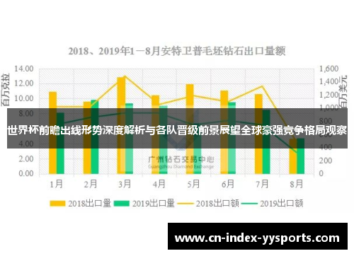世界杯前瞻出线形势深度解析与各队晋级前景展望全球豪强竞争格局观察
