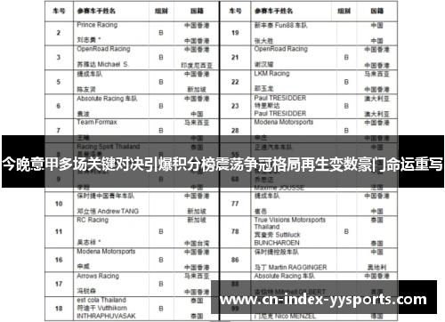 今晚意甲多场关键对决引爆积分榜震荡争冠格局再生变数豪门命运重写