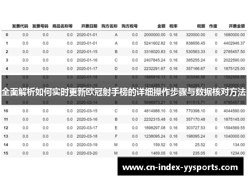 全面解析如何实时更新欧冠射手榜的详细操作步骤与数据核对方法