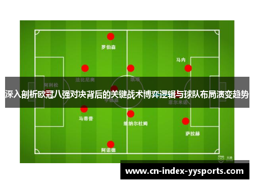 深入剖析欧冠八强对决背后的关键战术博弈逻辑与球队布局演变趋势
