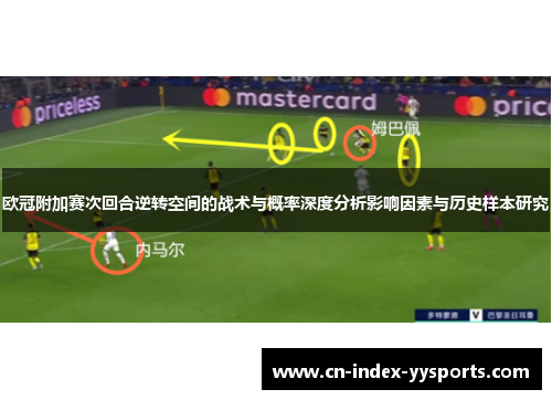 欧冠附加赛次回合逆转空间的战术与概率深度分析影响因素与历史样本研究